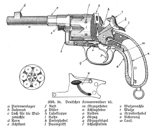 Revolver M/83